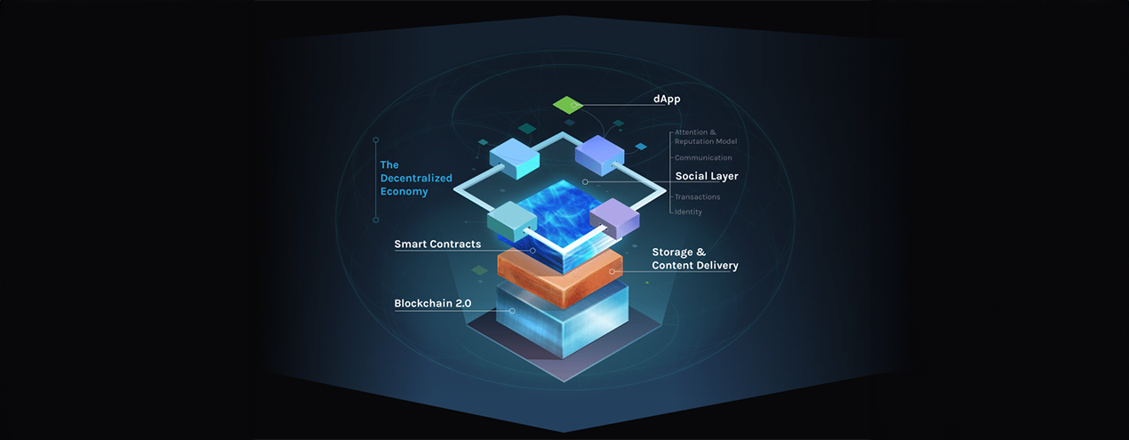 A Complete Guide of the Main Challenges of Blockchain Development

        