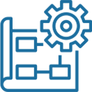 Algorithmic Strategy Implementation