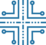 Smart Order Routing Development