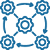 Interoperability