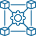 Interoperability